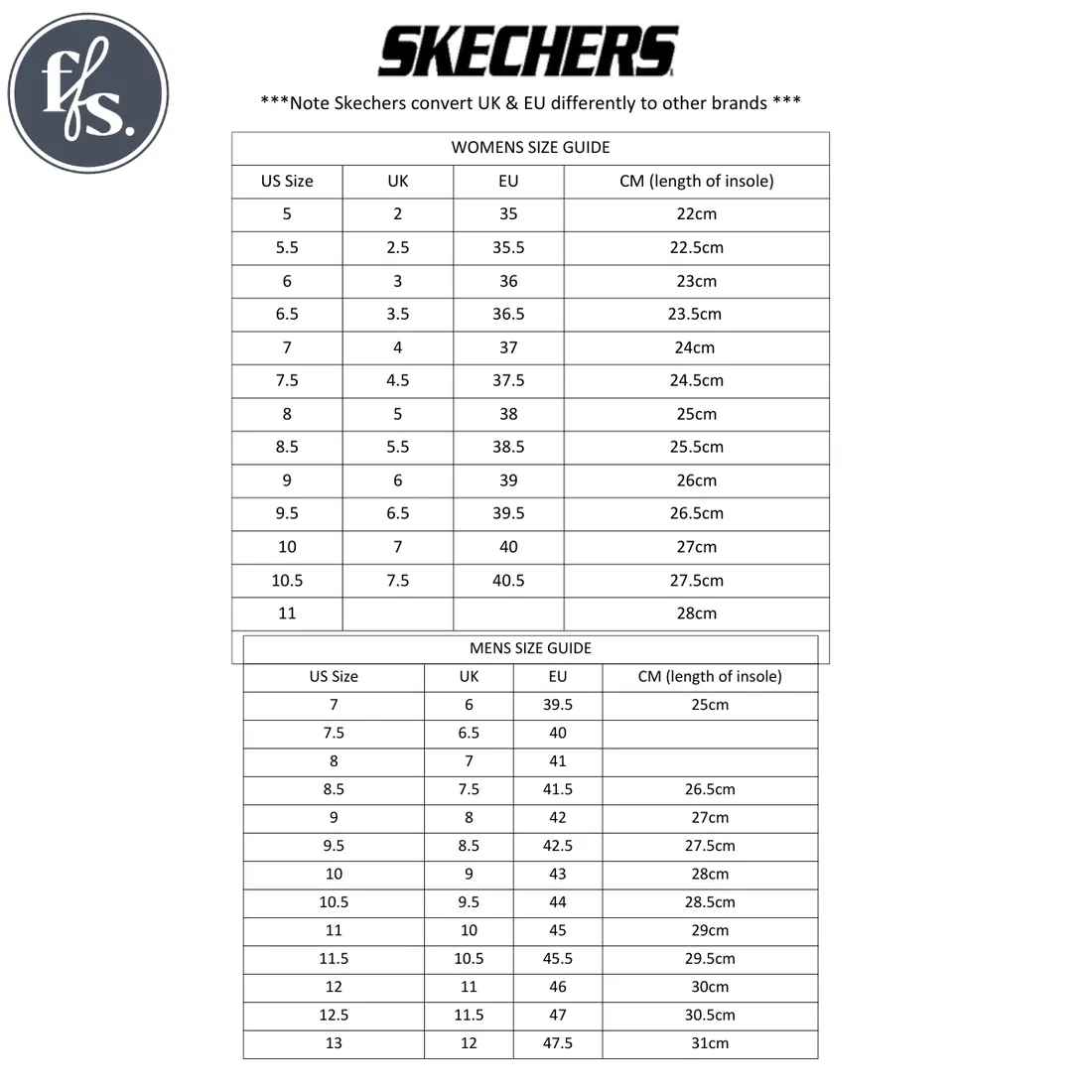Skechers Uno Stand On Air Womens Trainer Teal